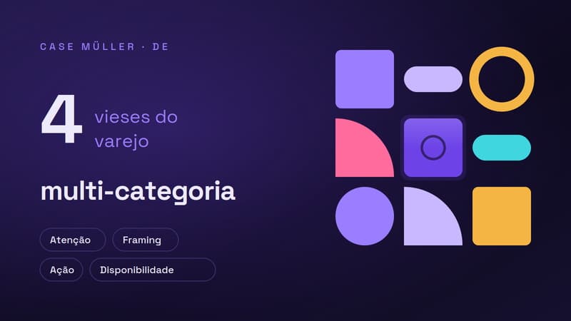 Miniatura: case Müller — quatro vieses do varejo multissetorial
